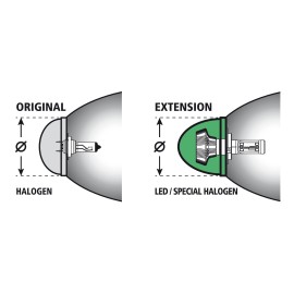 Kapturek lampy do żarówek LED 70- 100 mm